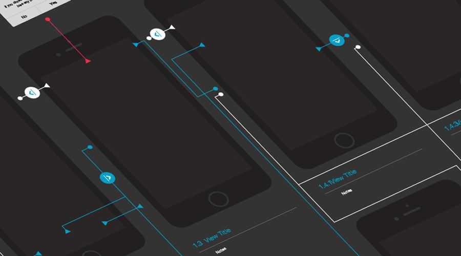 iPhone UX Workflow 免费线框模板 Illustrator AI 格式