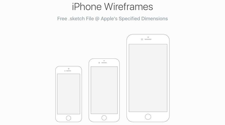 iPhone Wireframes 免费线框模板 Sketch 格式