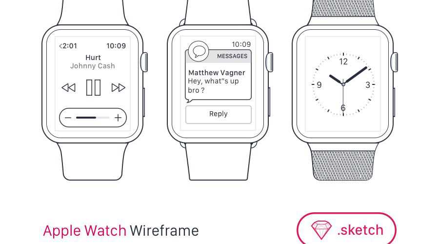 Apple Watch 免费线框模板 Sketch 格式