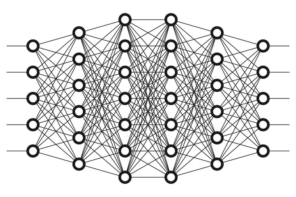 Idee per progetti di apprendimento automatico Rete neurale