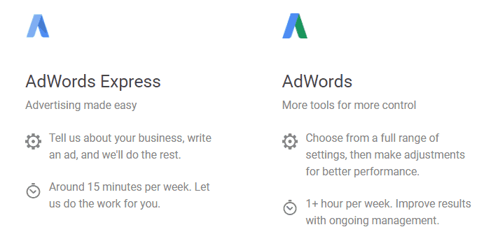 AdWords Interview Fragen Antworten Express