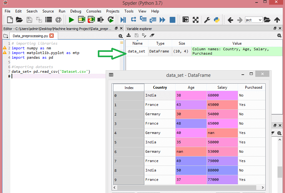 Datenvorverarbeitung in ml - Schritten