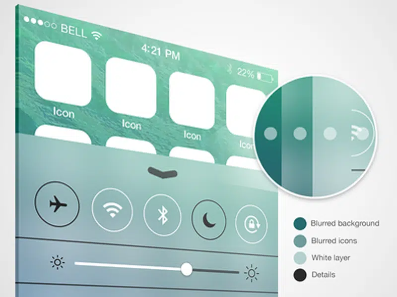 Efek Buram iOS 7 di Photoshop