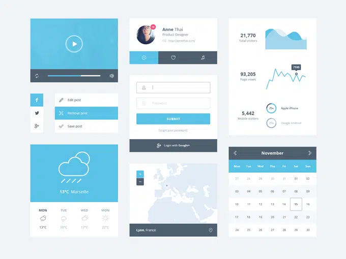 Kit d'interface utilisateur minimale Ice Blue PSD gratuit