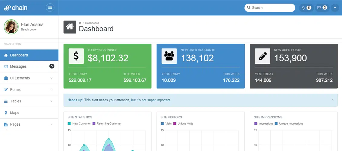 เทมเพลตผู้ดูแลระบบ Bootstrap 3 ที่ตอบสนองต่อลูกโซ่