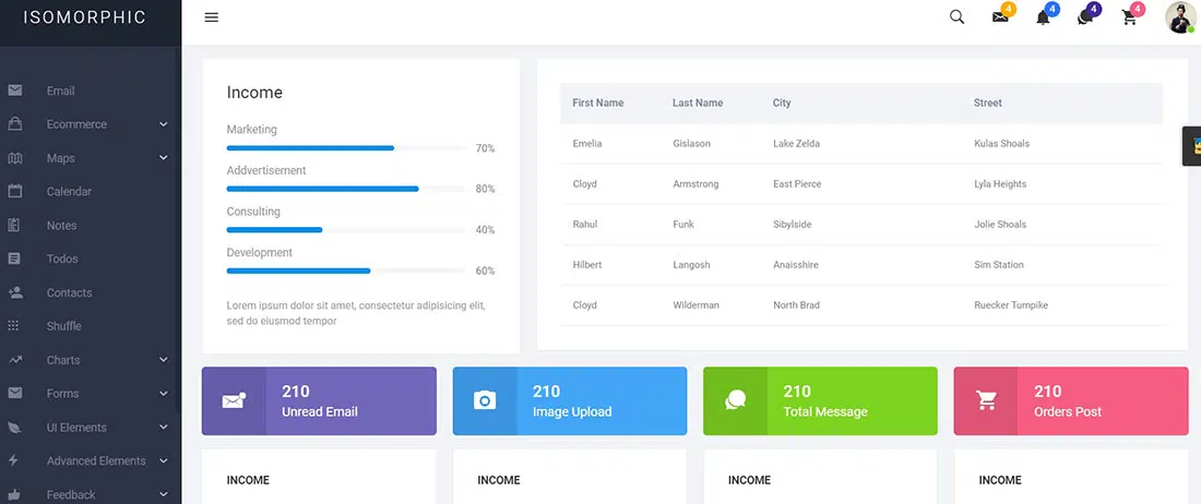 Isomorphic - React Redux Admin Dashboard