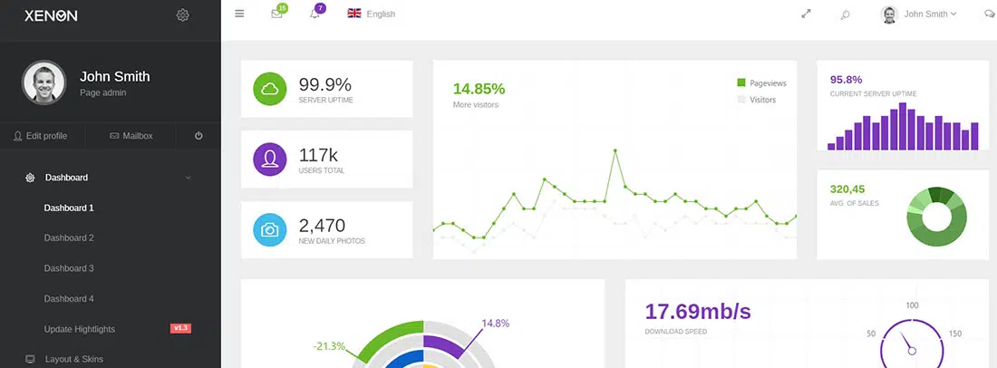 Dashboard di amministrazione di Xenon