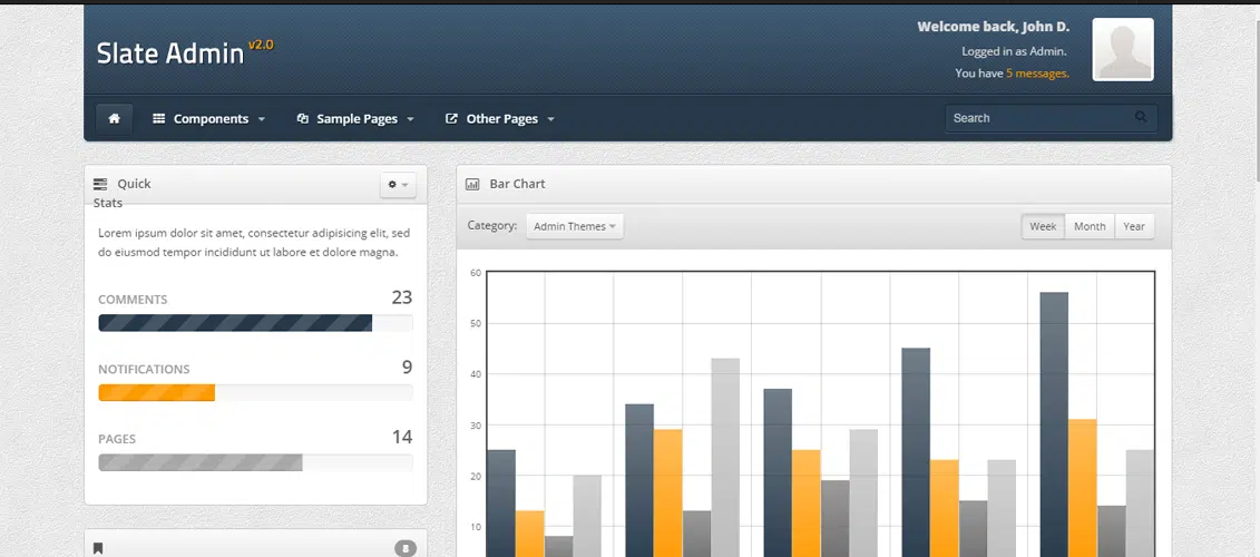 Dashboard di amministrazione dell'amministratore di Slate