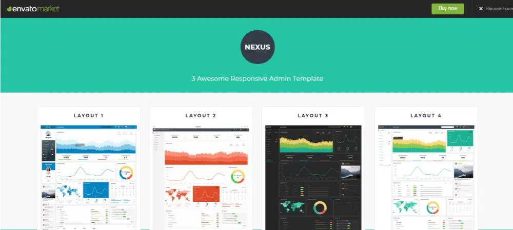 Nexus - Șablon de administrator adaptabil