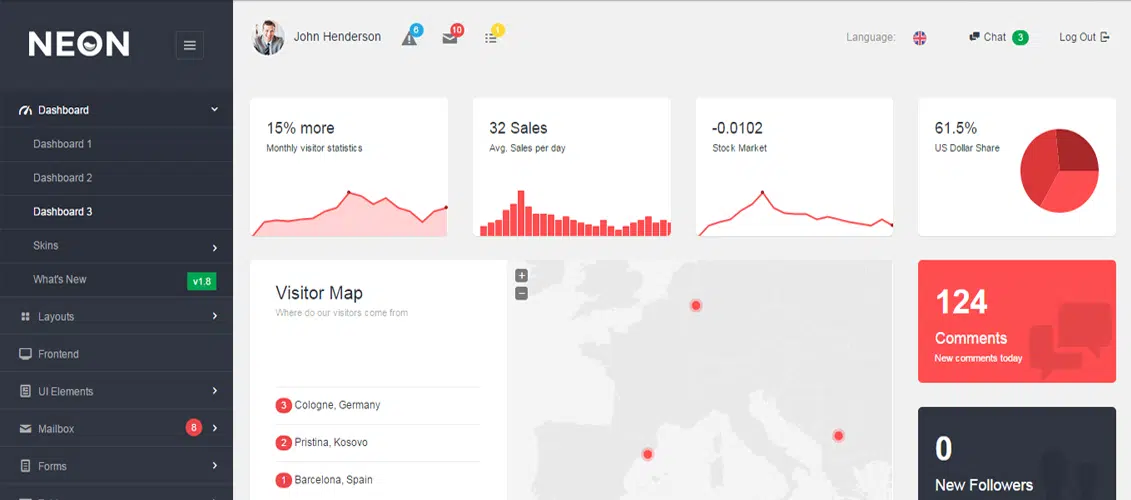 Neon - ธีมผู้ดูแลระบบ Bootstrap