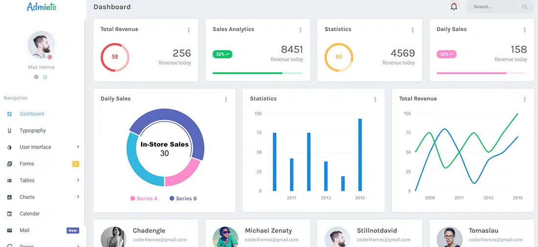 Adminto Admin Dashboard