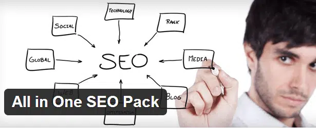 ทั้งหมดในหนึ่ง SEO Pack