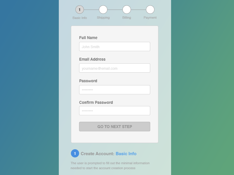 Sketch Mobile Wireframe Checkout Template