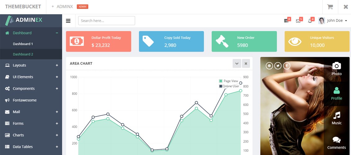 AdminEx - Bootstrap 3 เทมเพลตผู้ดูแลระบบที่ตอบสนอง