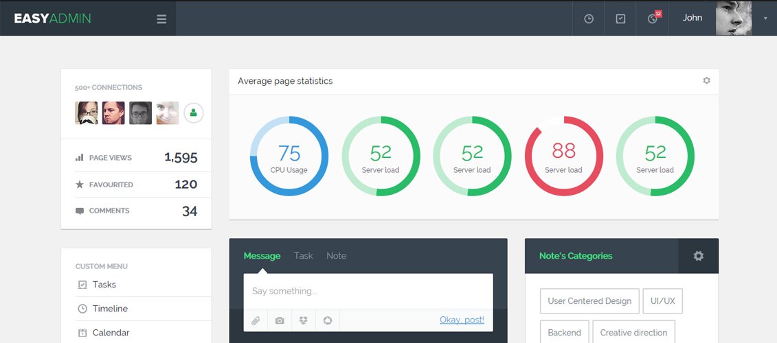 Easy Admin - เทมเพลต HTML ที่ตอบสนอง