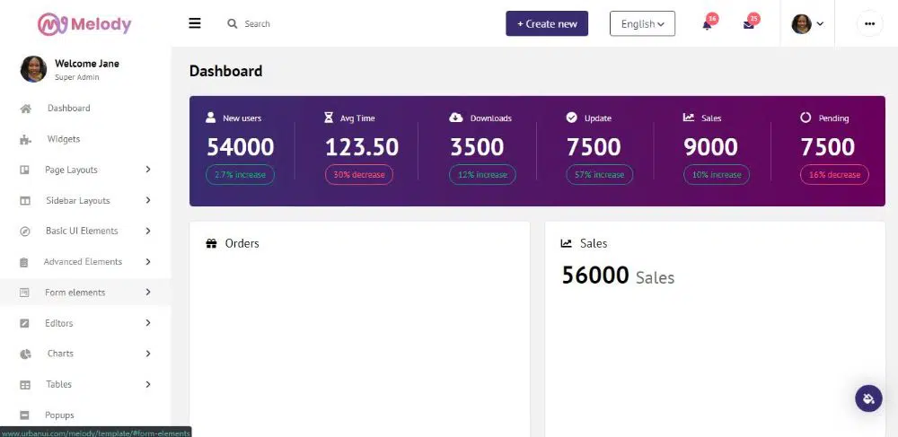 Melody Bootstrap Admin-Dashboard-Vorlage