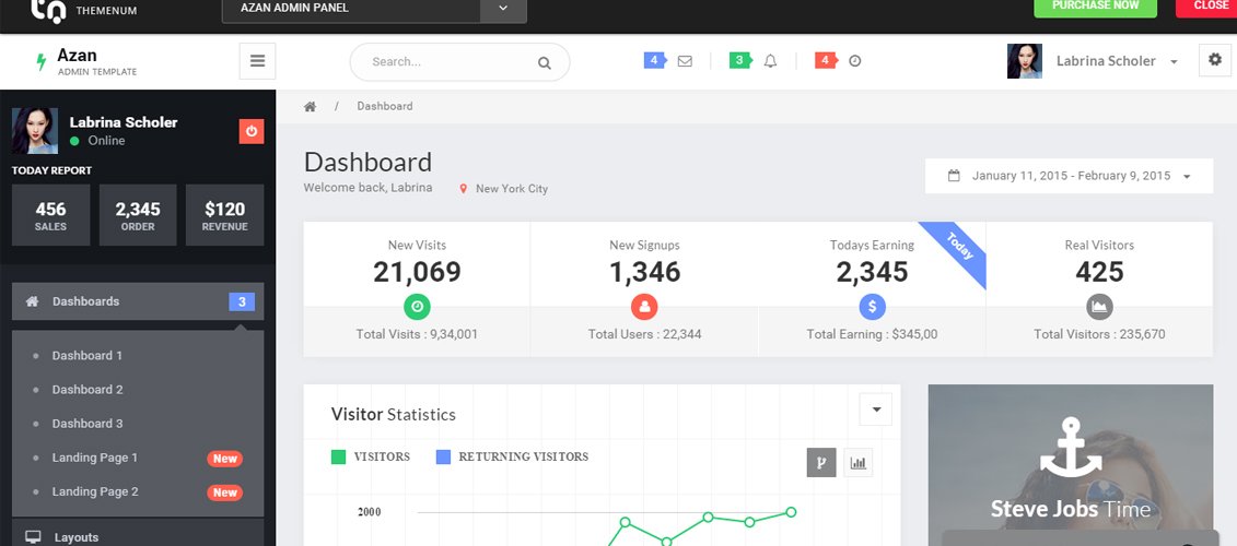 Azan - Responsywny szablon administratora Bootstrap + 2 strony docelowe