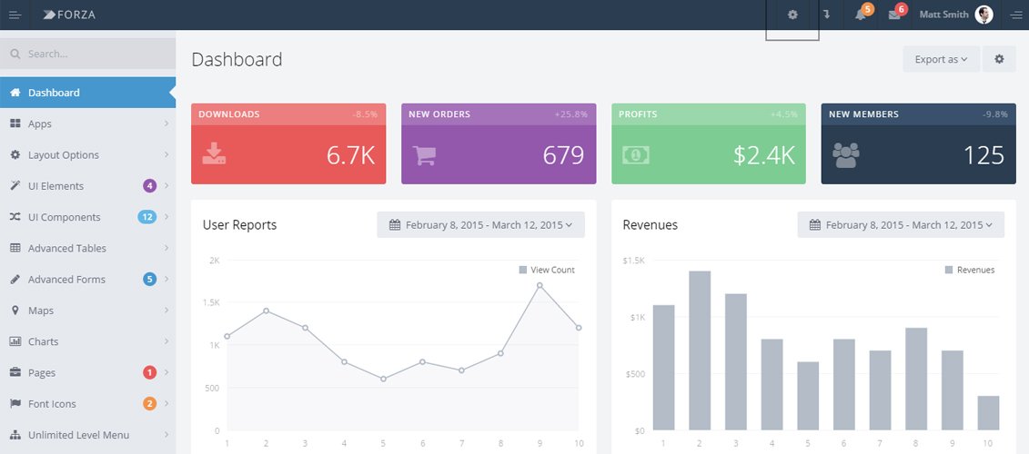 Forza - Application d'administration complète avec AngularJS