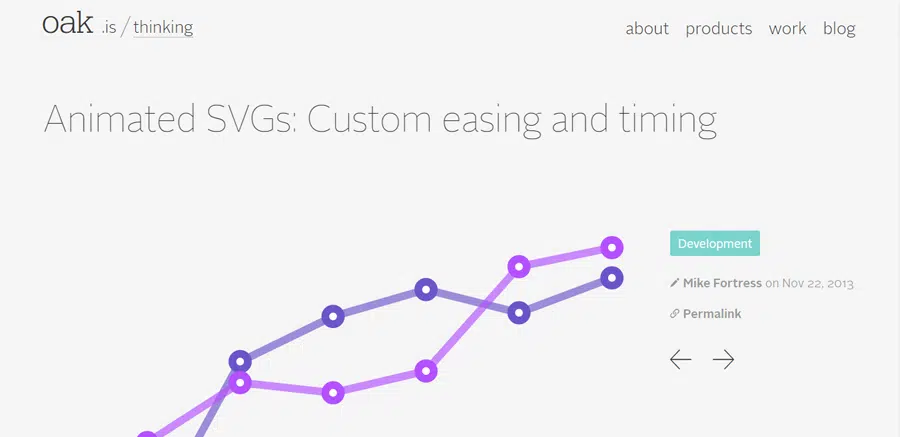 Animación-SVG-Personalización-easing-and-timing