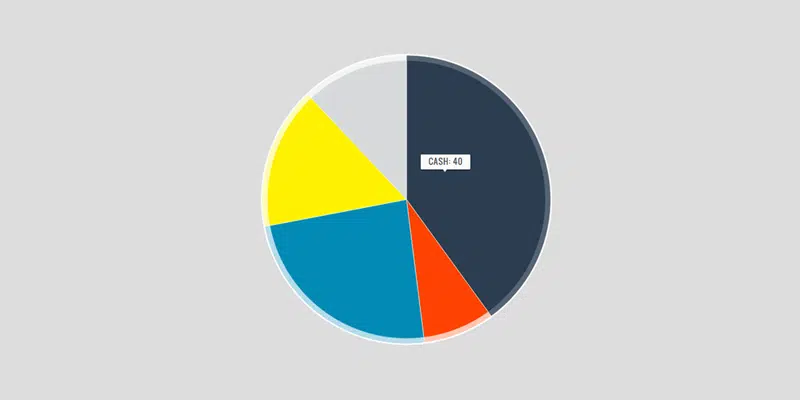 SVG 饼图工具提示效果