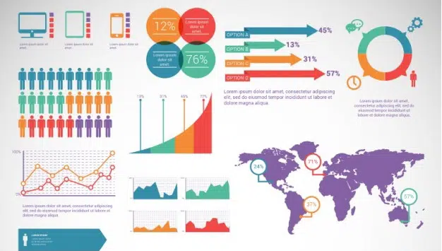 Pacchetto di elementi infografici Vector _ Download gratuito