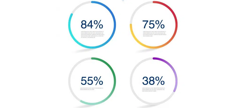 Infografica con percentuali Vector _ Download gratuito