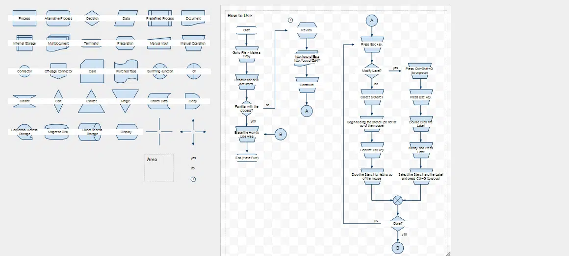 Modèle de gabarits d'organigramme