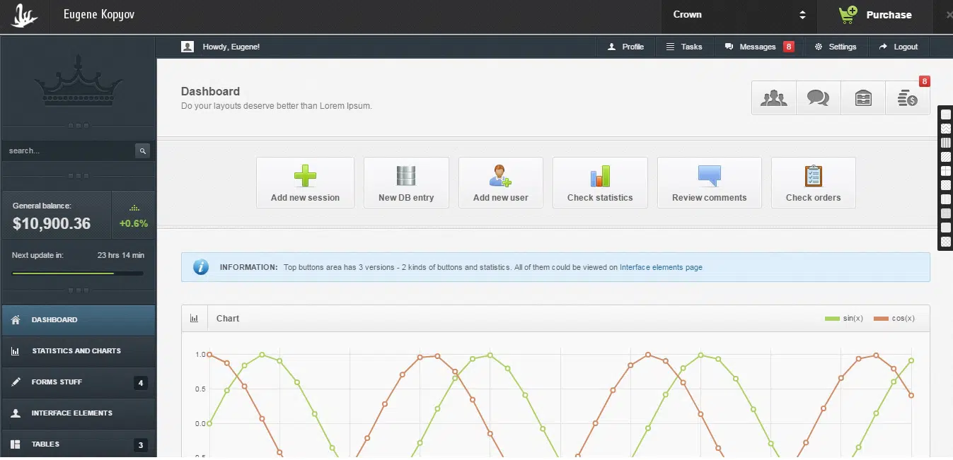 Crown - Tema de administración adaptable premium