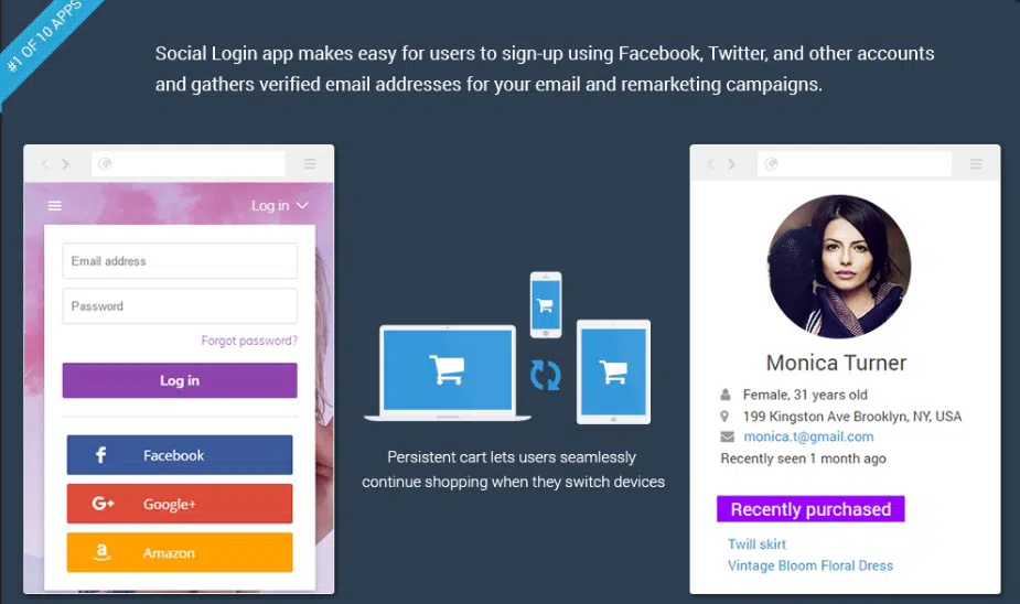 Shopify Apps Plugin eCommerce SocialShopWave per negozi online