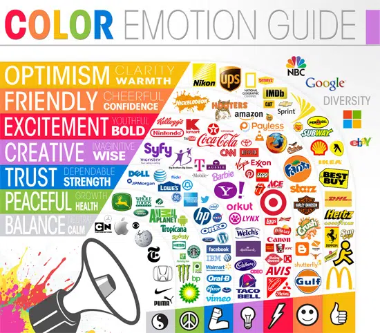 Utili infografiche e trucchi per i colori del logo dei designer