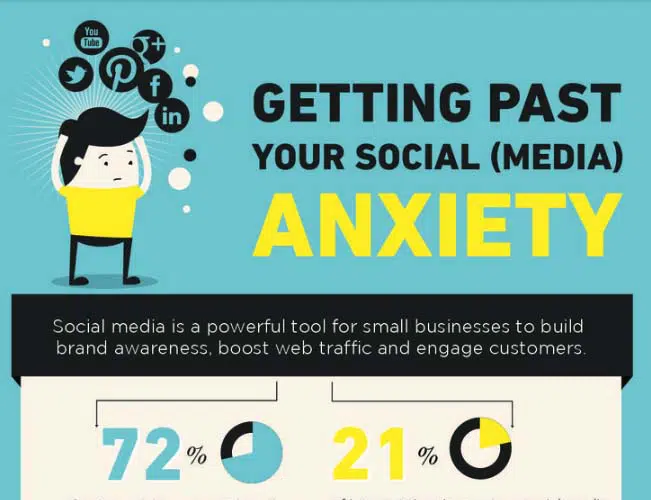 melewati tips infografis kecemasan sosial (media) Anda