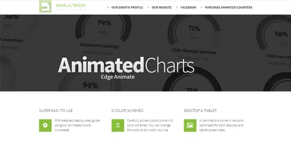 Animated Pie Charts Edge Animate Template