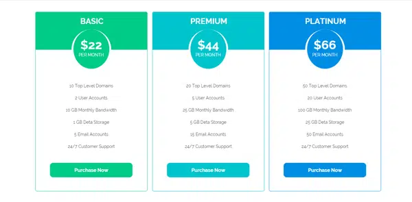 Precios de Edge Plantilla de Edge Animate