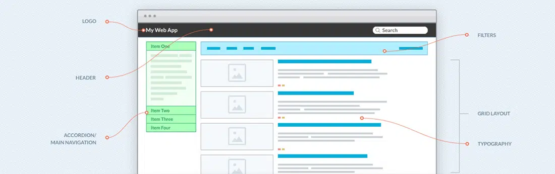 Comience a construir interfaces web consistentes _ Patternry