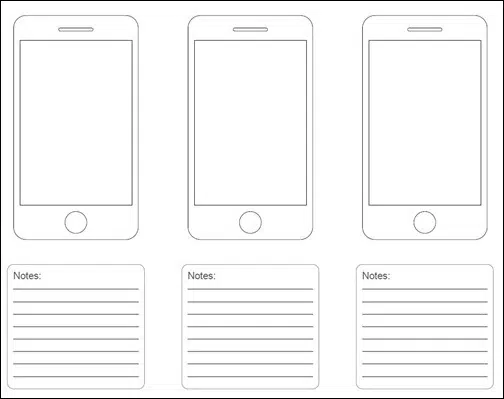 Template Wireframe iPhone untuk Membuat Sketsa