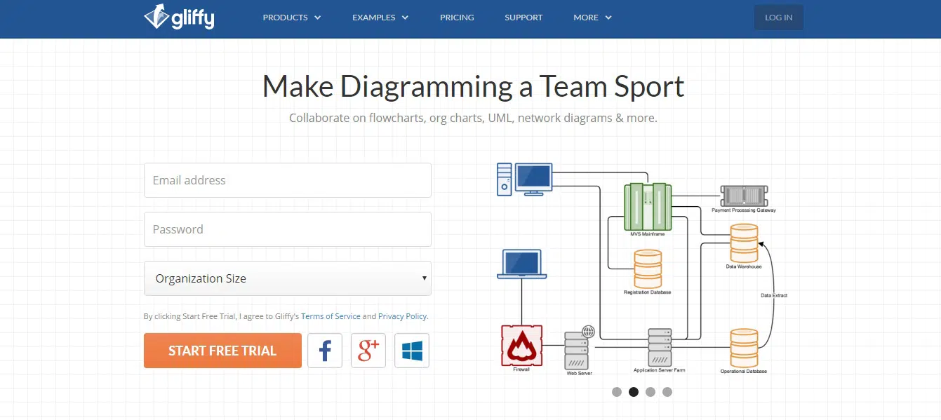 Gliffy - Diagrama en línea y software de diagrama de flujo