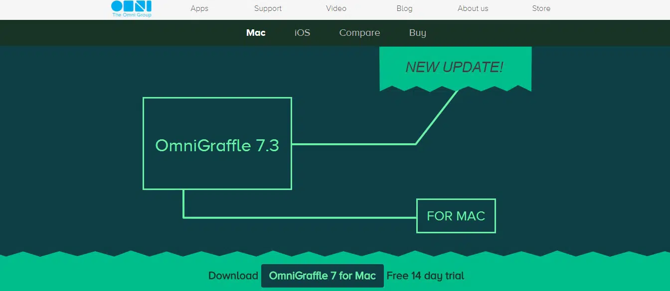 Omnigraffle - Diagram dan Desain Grafis