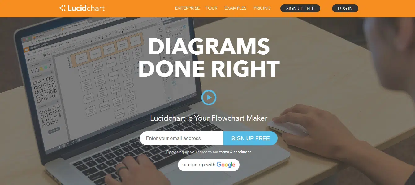 Lucidchart - Criador de fluxogramas e software de diagrama on-line