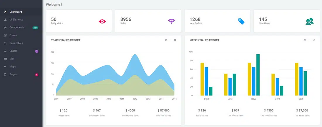 Velonic - Responsive moderne Admin-Dashboard-Vorlage