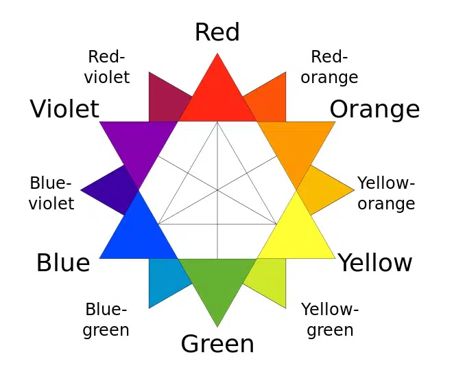 ทฤษฎีสีสำหรับนักออกแบบ โดย คาเมรอน แชปแมน