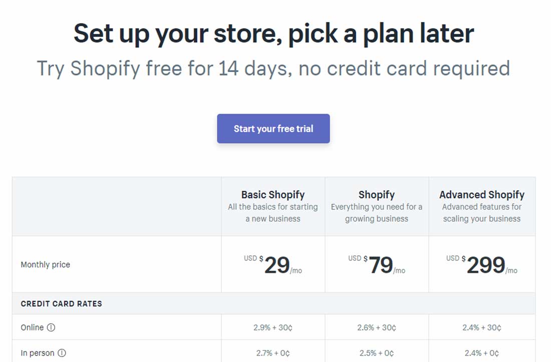 Shopify التسعير