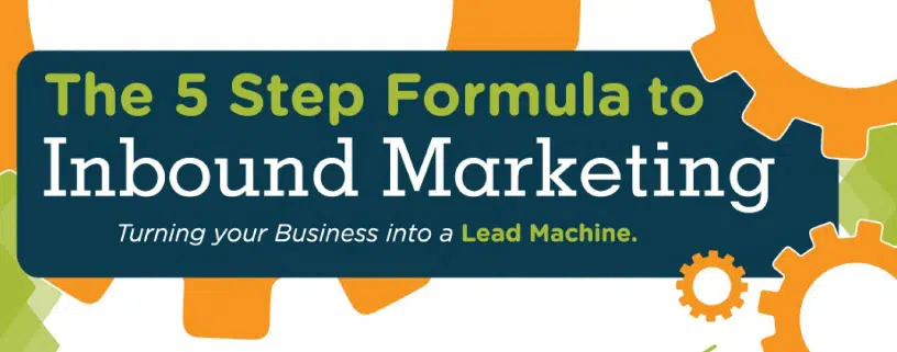 La formula in 5 passaggi per l'inbound marketing