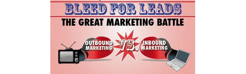 Inbound Marketing vs Outbound Marketing