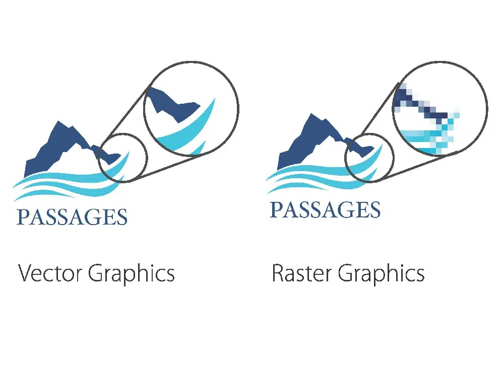 Explicando la diferencia entre gráficos vectoriales y rasterizados - Creación