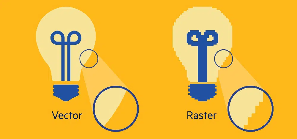 Explicando a diferença entre gráficos vetoriais e raster - Escalabilidade