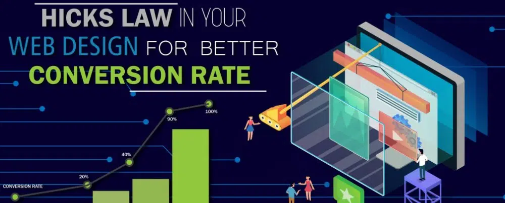 9 Tips Merancang Situs Web untuk Mencolok Percakapan dan Memicu Konversi - Gunakan Hukum Hicks