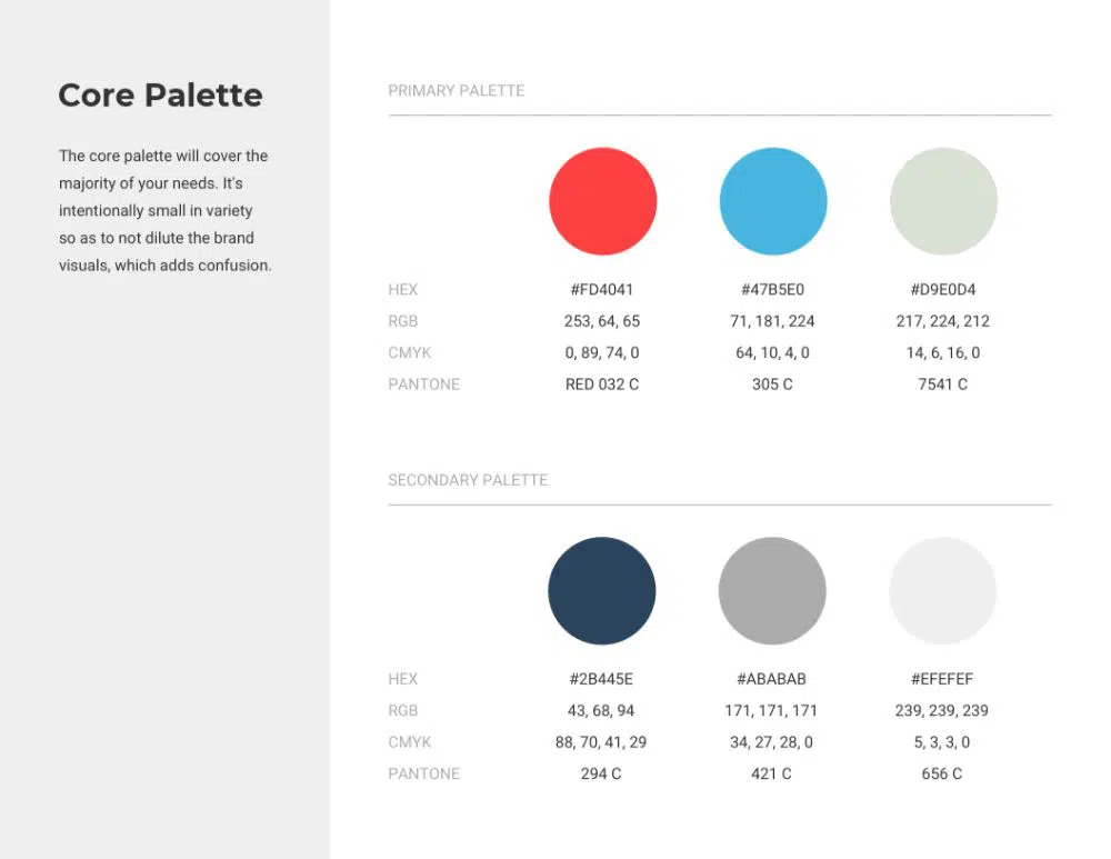 Pautas de color: desarrollo del esquema de color perfecto para el sitio web