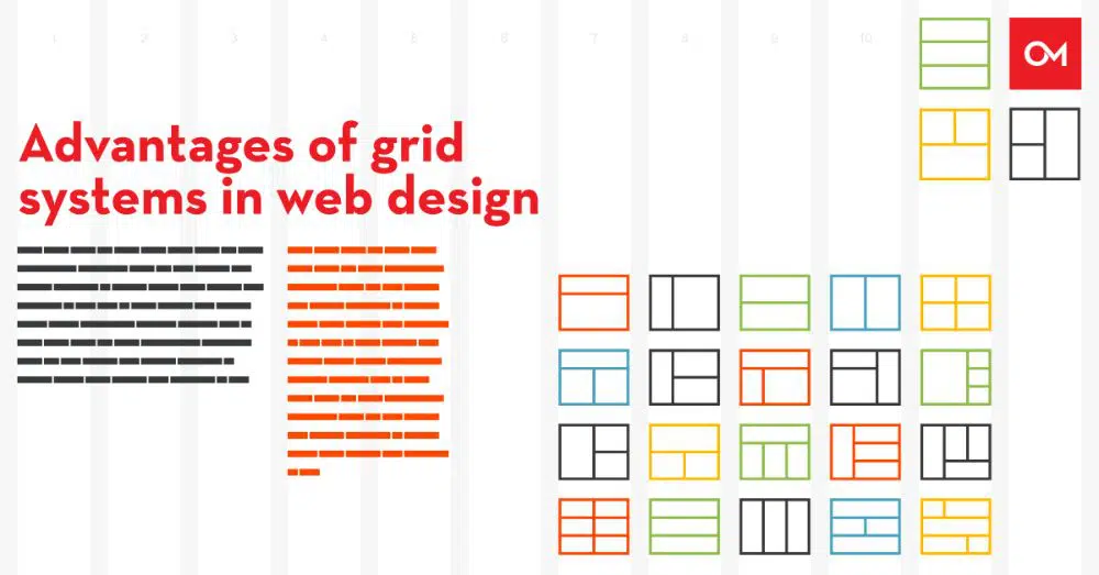 ข้อดีของการใช้ Grid