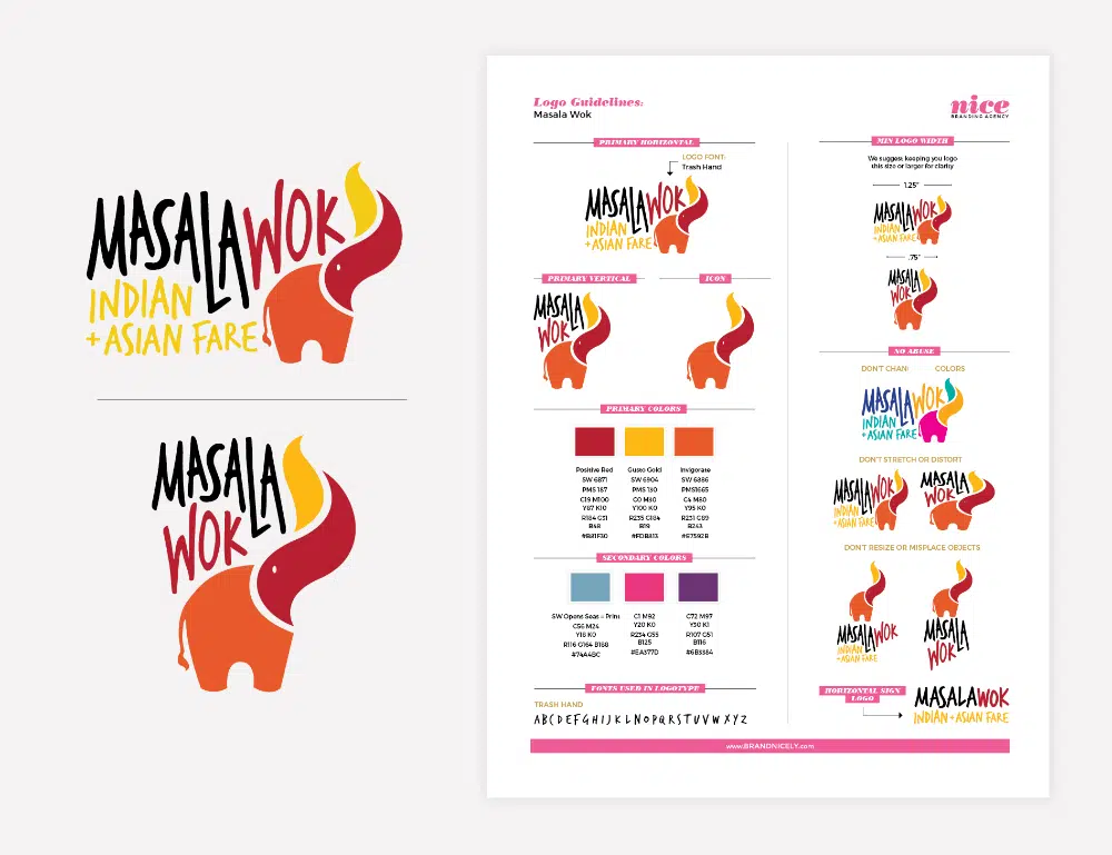 Tips Untuk Desain Branding Restoran - Logo & Tema