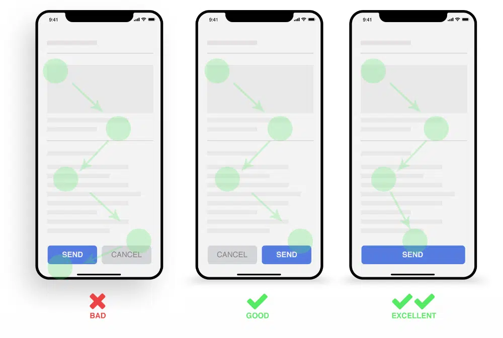 Errori comuni che i designer commettono con la compatibilità mobile: navigazione complessa